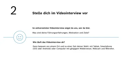 Im zeitversetzten Videointerview zeigst du uns, wer du bist. Was sind deine Führungserfahrungen, Motivation und Ziele? Das Videointerview führst du ganz bequem von einem Ort und zu einer Zeit deiner Wahl: mit Tablet, Smartphone (iOS oder Android) oder Computer mit gängigem Webbrowser, Webcam und Mikrofon.