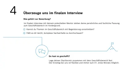 Im finalen Interview mit deinem potentiellen Mentor steht deine persönliche und fachliche Passung zum Geschäftsbereich im Vordergrund. Kannst du Themen im Geschäftsbereich mit Begeisterung vorantreiben? Fällt es dir leicht, komplexe Sachverhalte zu durchschauen? Wenn du es geschafft hast, legst du deinen Starttermin zusammen mit dem Geschäftsbereich fest. Der Einstieg bei uns ist flexibel und immer zum 01. eines Monats möglich.